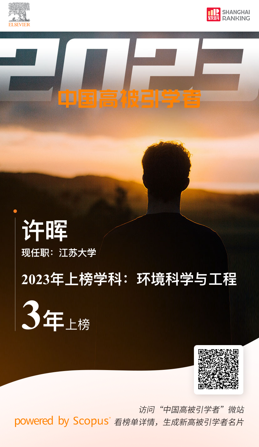 高被引海报-2023.png